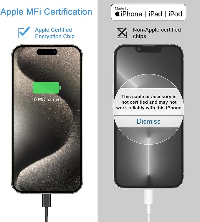 iPhone 17 16 15 Charger Fast Charging 3+3Pack 20W USB C Wall Charger with Extra Long 10FT Fast Charging Cable Compatible with iPhone 17/17 Air/17 Pro/17 Pro Max/iPhone 16/15 Series, iPad Pro-Black - Image 3