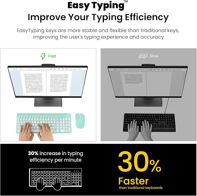 cimetech Wireless Keyboard and Mouse Combo - Blue White | Compact quite scissor-switch keyboard with optical mouse, includes USB-A Nano Receiver, for Computer,Mac,Laptop,PC,Windows - Image 4