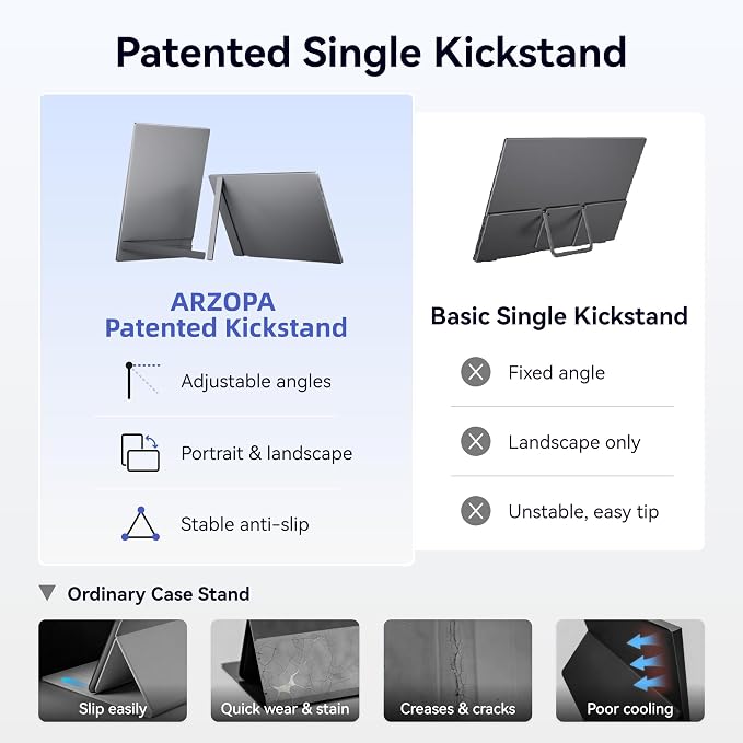 ARZOPA Portable Monitor 15.6'' FHD 1080P - Ultra-Slim Portable Laptop Monitor with Kickstand - IPS Display for PC, MAC, Phone, Xbox, PS5 - USB C & HDMI Connectivity - A1 Gray - Image 4