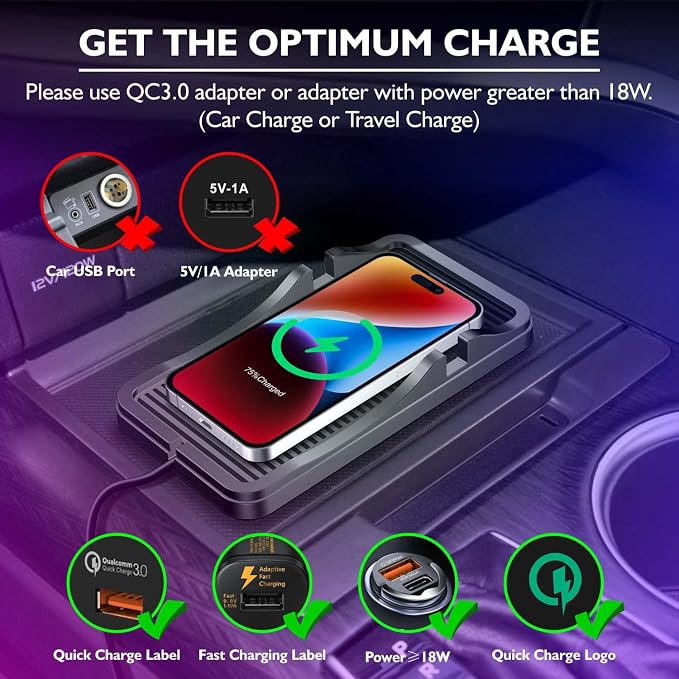 Wireless Charger Car Charging Pad Non-slip 15W 10W 7.5W Fast Charger Mount Adapter for iPhone 13 12 Pro Max 11 8 Plus X XR Xs LG G8 Samsung Note 20 10 Galaxy S10 S20 S21 S22 S23 S24 S25 Android Phones - Image 2