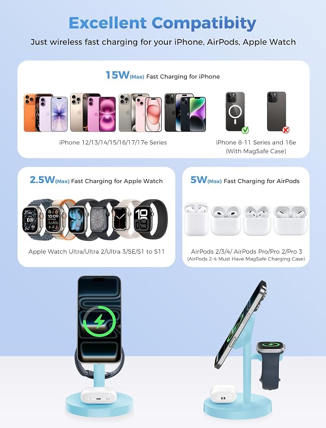 Aeinidi 2026 3 in 1 Wireless Charging Station Compatible with MagSafe, 15W Fast Magnetic Mag-Safe Charger Stand for Apple iPhone 17 16 15 14 13 12 Series iWatch AirPods Pro 4 3 2, Iceblue - Image 7