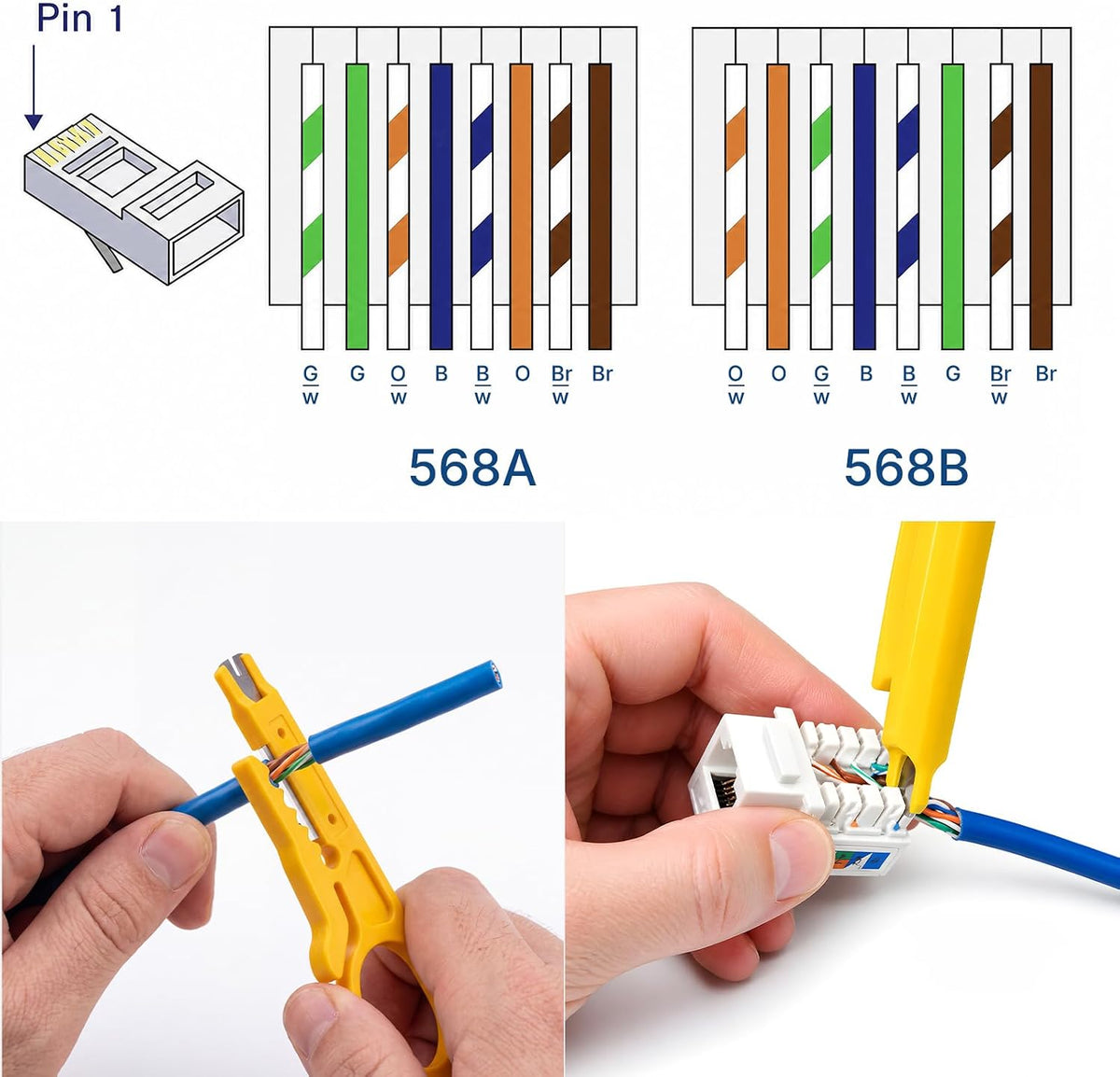 RJ45 Crimp Tool Kit with Case, Pass Through Ethernet Cat5 Cat6 Crimper - Image 8