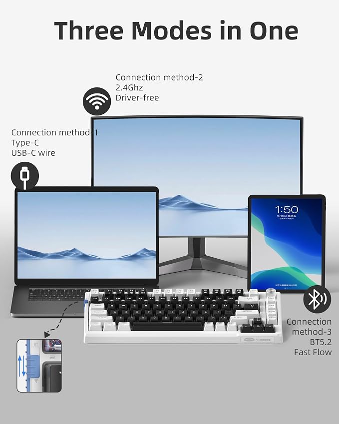 MageGee SKY81 75% Wireless Gasket Mechanical Gaming Keyboard, Hot Swappable RGB Custom Creamy Keyboard w/ 5-Layer Padding, BT/2.4G/USB-C, Knob Control, NKRO for Win/Mac (Mecha, Blue Whale Switch) - Image 2