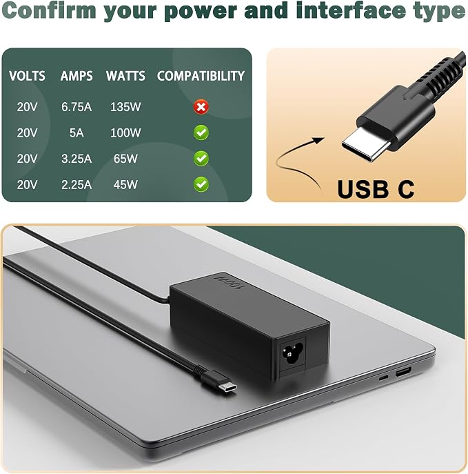 100W USB C Laptop Charger Universal Compatible with Lenovo Thinkpad Yoga Chromebook, Mac Book, HP, Dell, Acer, Asus, Samsung, Google and All USB Type C Devices, Fast Adapter Power Cord Supply - Image 2