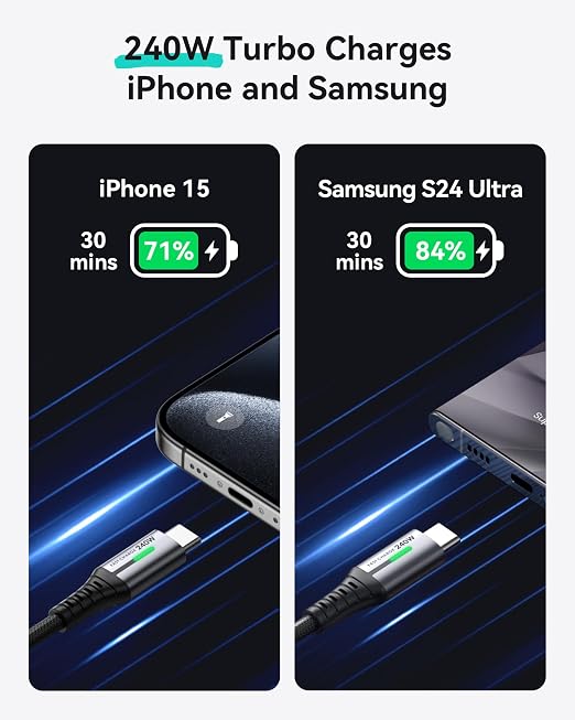 INIU 240W USB C to USB C Cable, [1ft+1ft] Fast Charging Type C Cord | Nylon Braided, Fast Charging, LED Indicator, USB-C Data Transfer, for iPhone 17 16 Pro, MacBook Pro, iPad, Samsung S26 etc - Image 2