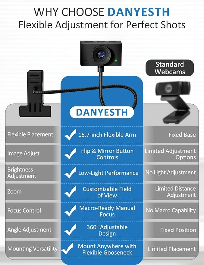 Webcam with Stand, 2K Webcam for PC with Microphone, HD Laptop Web Camera | Wide Angle Webcam With FOV 95°, USB Plug & Play, Manual Focus, Zoom Computer Webcam for Online Teaching, Video Calls - Image 6