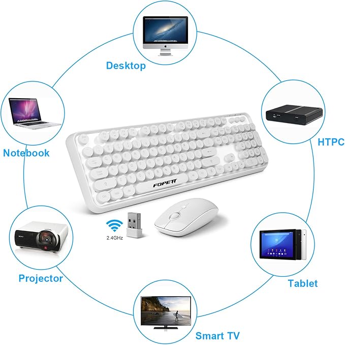 Wireless Keyboard and Mouse Combo - 2.4G Full-Sized White Keyboard with Round Keycaps 104 Keys Typewriter Keyboard for Laptop/Windows/PC - White - Image 4