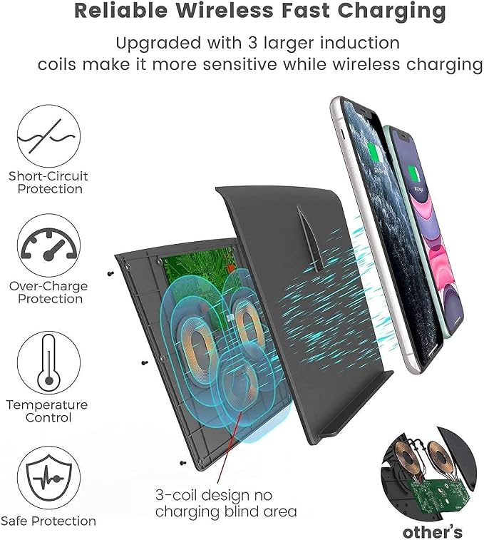 TAPTES Wireless Charger for Tesla Model 3 2020 Version (2017-2020) | Wireless Phone Charging Pad, M3 Accessories, Center Console,Before Jun 2020, for iPhone 17/16/1Pro/12/Enabled Phones - Image 8