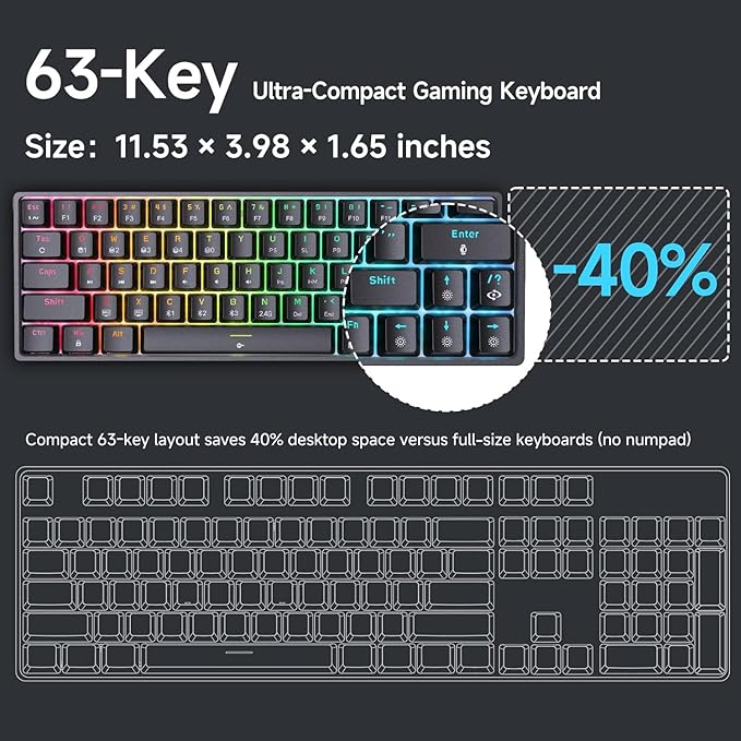 DIERYA DK63 60% Wireless Mechanical Gaming Keyboard | Bluetooth/2.4G/Wired Keyboard | RGB Backlit Compact 63 Keys Mini Office Keyboard | with Blue Switch | for Windows Laptop PC Gamer Typist-Black - Image 2