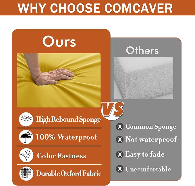 Outdoor Chair Cushions Set of 6, 16 x 17 Inch Waterproof Seat Pads | 3 Year Color Fastness Thick Patio Chair Cushion with Ties for Garden Lawn Sofa Couch, Yellow - Image 7