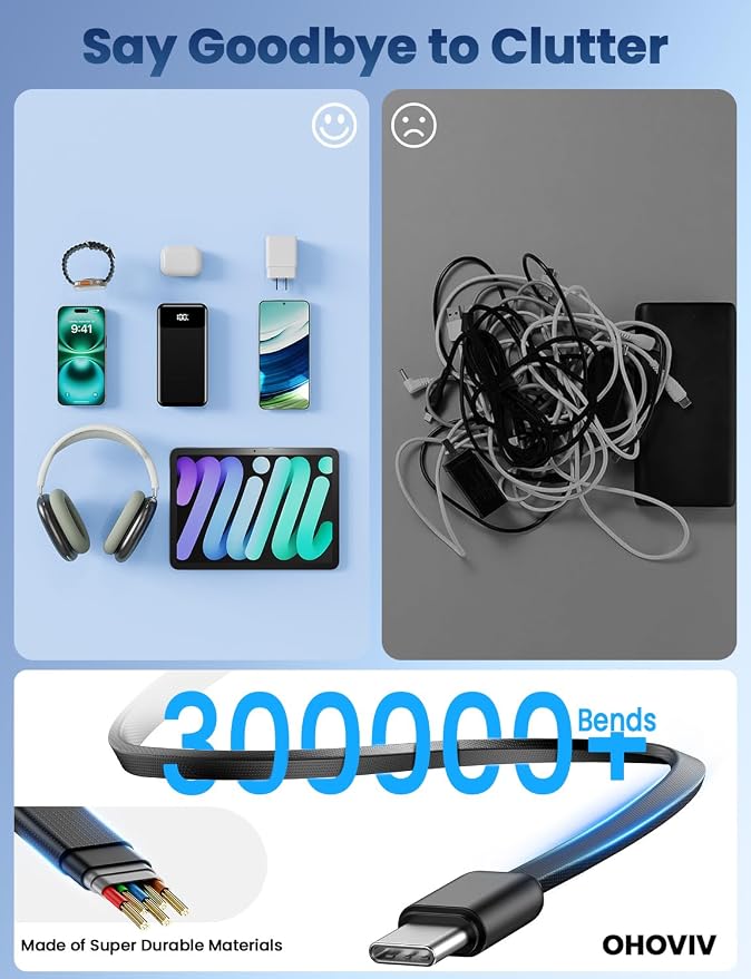 OHOVIV 50000mAh Power Bank, PD22.5W Portable Charger with 4 Built-in Cables | Power 6 Devices at Once,Fast Charging,Travel Camping Must-Have,USB-C Battery Pack for iPhone 17/16/15 Samsung Android,Dark - Image 4