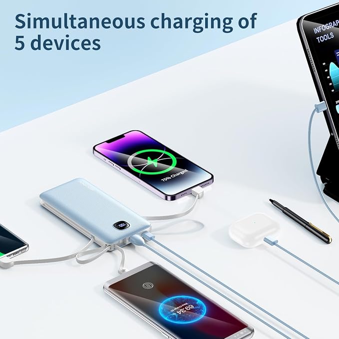 Portable Charger 10000mAh 22.5W Power Bank,Built-in 3 Cables & AC Wall Plug | Fast Charging, 0.68in Ultra Slim,Charge 5 Devices,TSA Approved Travel Essential Battery Pack for iPhone/Samsung/Android - Image 6