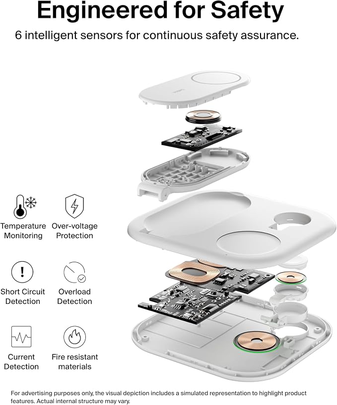 Belkin Qi2 Magnetic Wireless Charging Station, 3 in 1 Foldable Charger | MagSafe compatible, Apple Watch, AirPods, Qi2 certified, wireless charging station, travel stand - Image 7