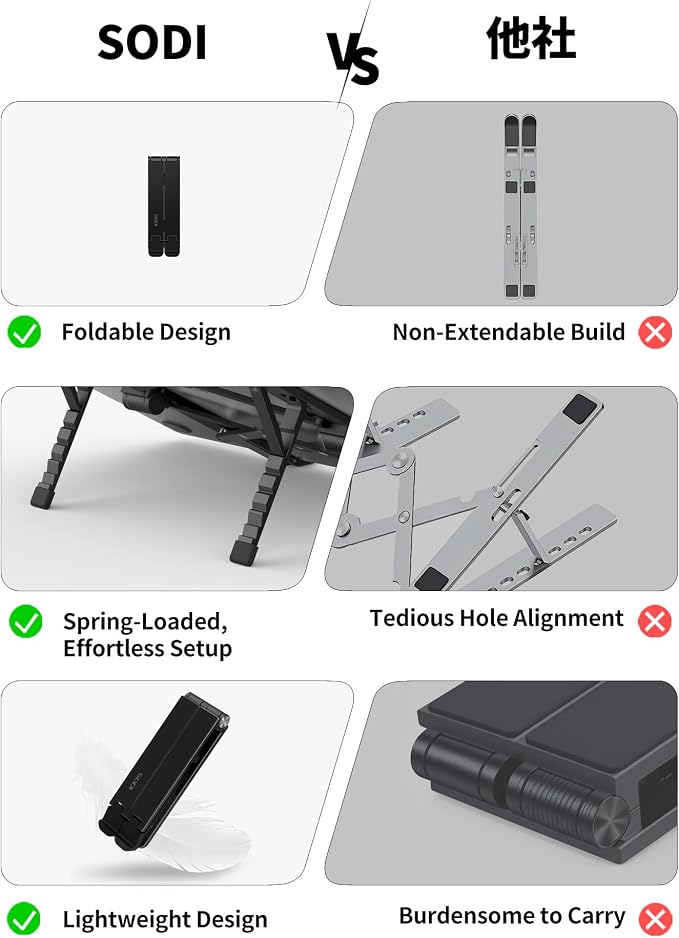 2025 Foldable Laptop Stand for Desk - Bi-fold Ergonomic Spring Adjustable Computer Holder, 3 in 1 Metal Portable Laptop Stand for Notebook, Phone, Tablet,10-16", Desk & Travel Use - Image 2