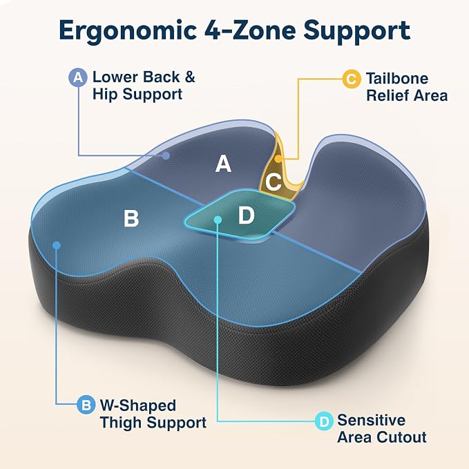 TushGuard 6-Zone Ergonomic Seat Cushion with Coccyx Cutout, Grey | Office Chair Cushions for Tailbone Pain, Non-Slip Bottom, Breathable Washable Mesh, Versatile Use for Car, Office, Wheelchair - Image 2