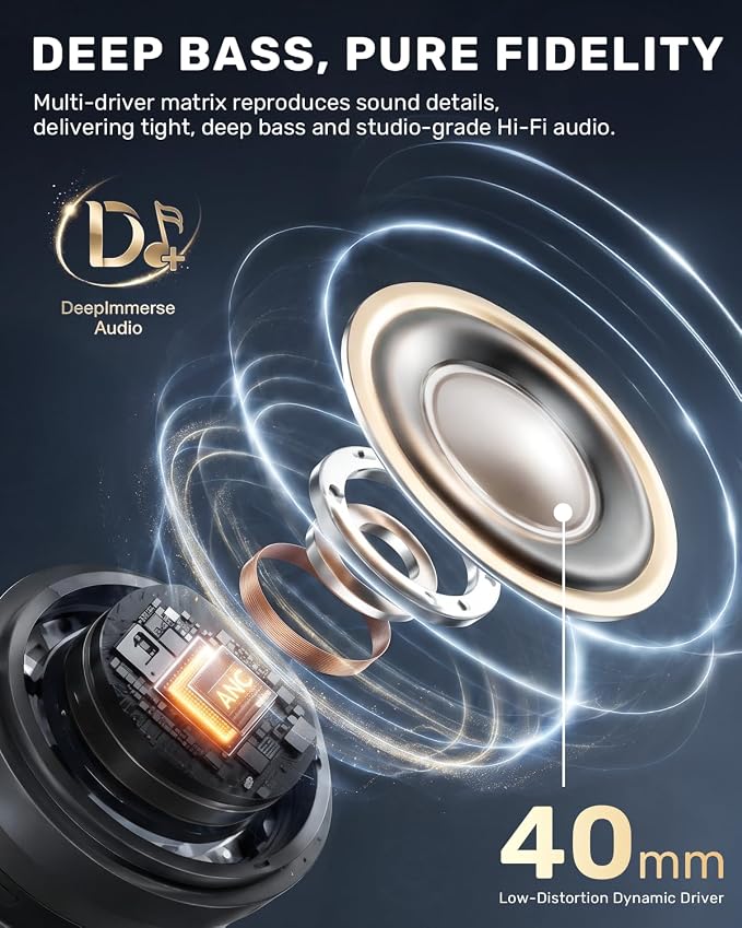 Boean Active Noise Cancelling Headphones, Bluetooth 6.0 Wireless Over Ear Headphones with 120H Playtime, 360° Spatial Audio & 5 ENC Mics, Soft Memory Foam, Transparency Mode for Office Travel Gaming - Image 5