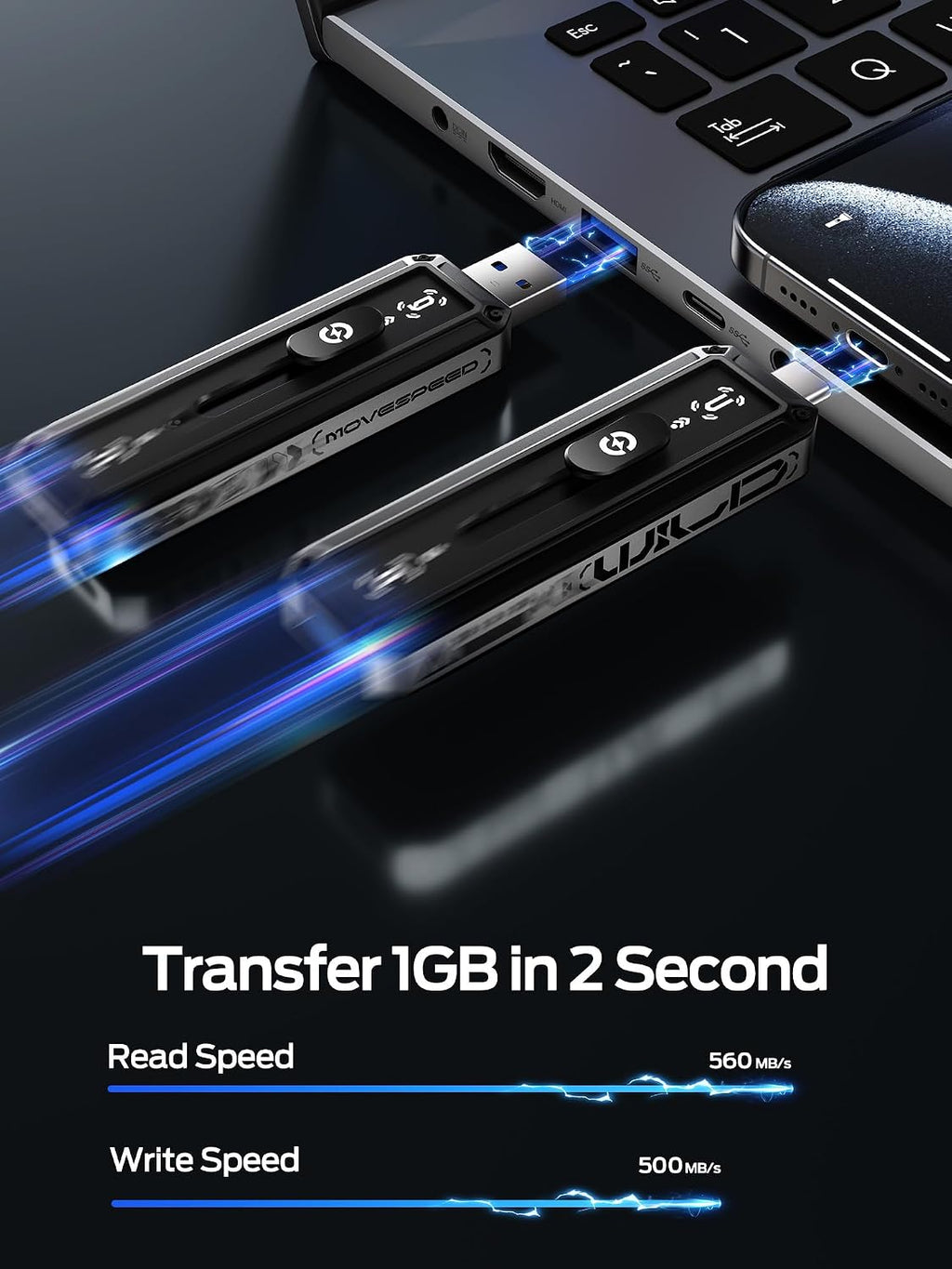MOVE SPEED USB Drive 1TB External SSD 560MB/s Read Speed, USB 3.2+USB C Dual Ports External Drive, Portable SSD 3-Stage Push-Pull Design for iPhone 15/16/17 Series/Mac/Android - Image 2
