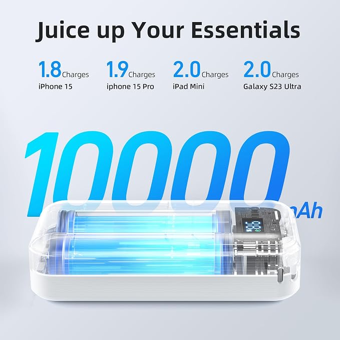 MOKiN Portable Charger, 10000mAh 30W Power Bank Fast Charging, Phone Battery Pack with Built in Cable, 4 Outputs, Travel Compact Powerbank USB C for iPhone iPad Pro MacBook Air Samsung - Image 3