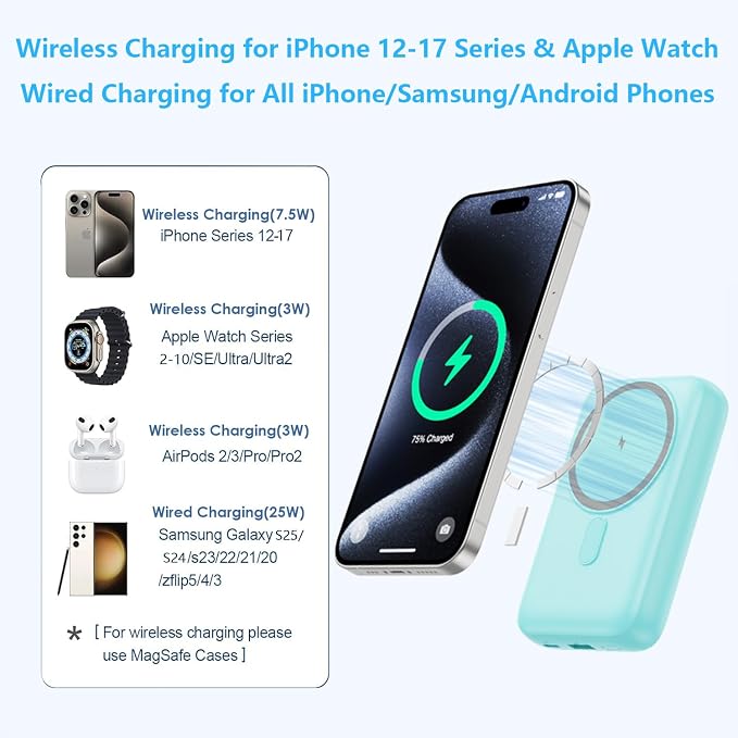 Magnetic Portable Charger 10800mAh,4-in-1 Wireless Power Bank with iWatch Charger, QC4.0+20W PD Fast Charging USB C Battery Pack with LCD Display for Magsafe,iPhone 17/16/15/14/13/12 Series,Green - Image 7