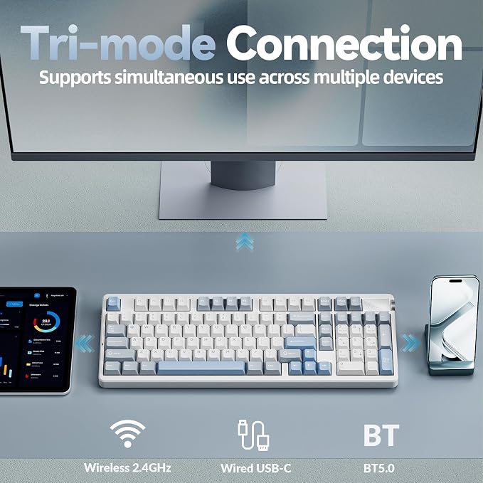 CORBOBO LEOBOG A98-96% Mechanical Keyboard Wireless, Tri-Mode BT5.0/2.4GHz/USB-C, Creamy Keyboard with Number Pad, Gasket Structure Hot Swappable, Custom Gaming Keyboard RGB Backlit with Knob for PC - Image 3