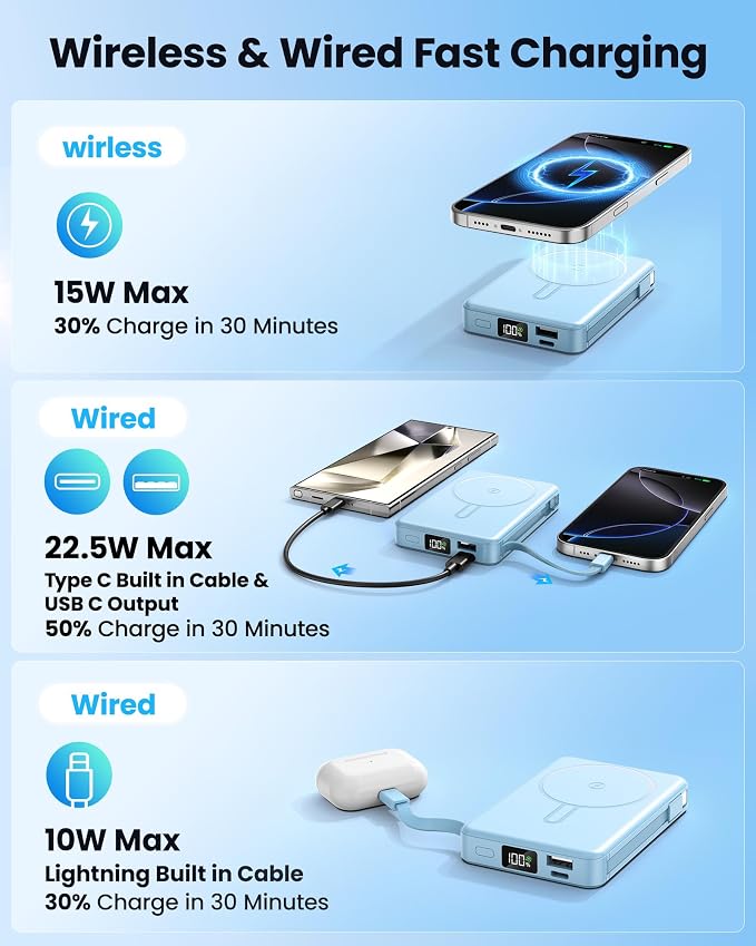 Magnetic Portable Charger, 22.5W Power Bank Fast Charging 10000mAh, Portable Charger with Built in Cable, for Magsafe Battery Pack Compatible with iPhone 17/16/15/14/13/12 Pro/Pro Max Sky Blue | Fast Charging 22.5W ExternalBattery Pack Compatible with ... - Image 5