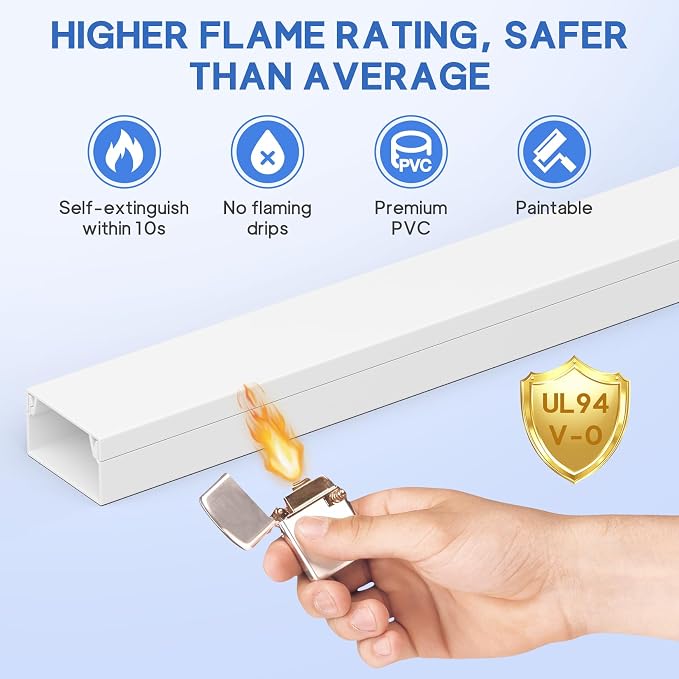 315in Cord Hider Kit, Paintable Cable Raceway, Cord Covers for Wall Mount TV, TV Cable Hider Wall Kit, Wire Management, W 0.96in x H 0.57in, White - Image 7
