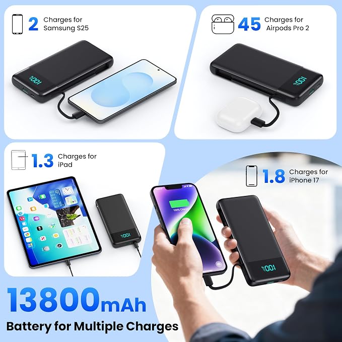 Portable Charger Power Bank for iPhone with Built-in Cables and AC Wall Plug, 13800mAh Ultra Slim Travel Essentials,USB C Fast Charging External Battery Pack for iPhone 17/16/15/13,Galaxy,Android etc - Image 7