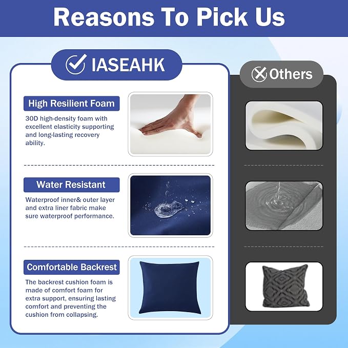 IASEAHK Outdoor Seat Cushion Set, Waterproof & Fade Resistant Patio Chair Cushions, Outdoors Cushion for Patio Furniture, 24 x 24 x 4 Inch, Outdoor Couch Cushions with Handle and Ties, Navy Blue - Image 6