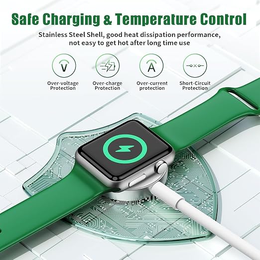 Apple Watch Charger Fast Charging, USB C Magnetic iWatch Fast Charging Cable Cord 6ft and iPhone Type C Wall Charger Block Plug for Apple Watch Series Ultra 2/Ultra/Series 11/10/9/8/7/SE/6/5/4/3/2 - Image 3