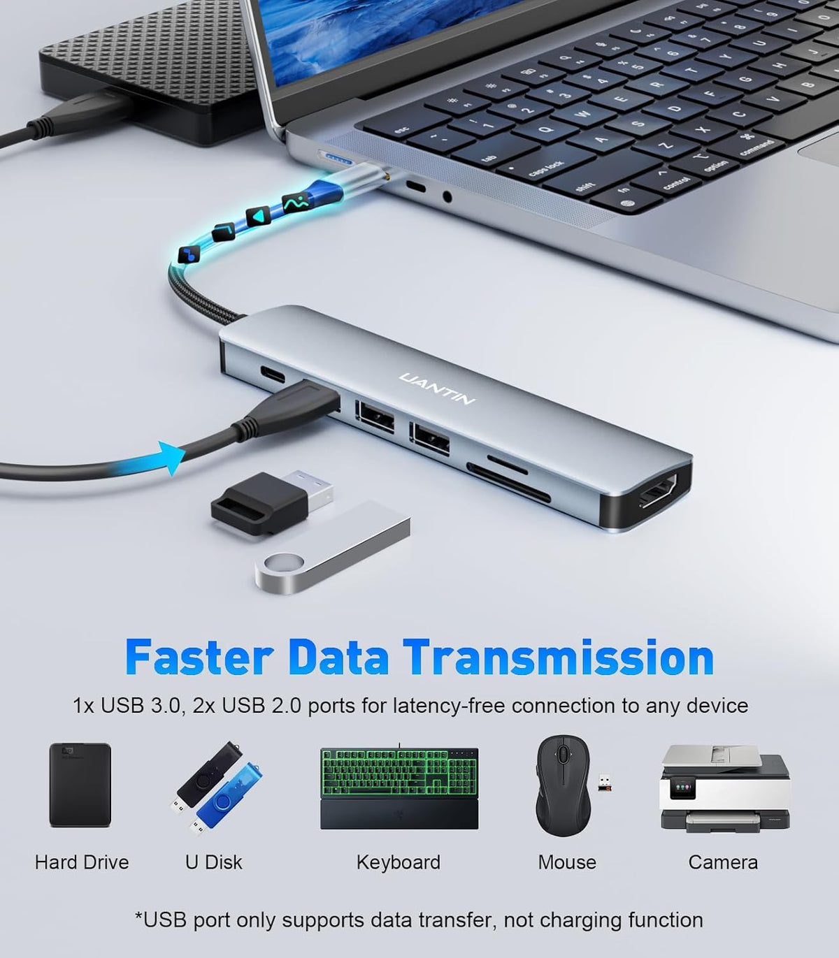 UANTIN USB C Hub, 7 in 1 Multiport Adapter for Laptop/Mac Type C Devices - Image 6
