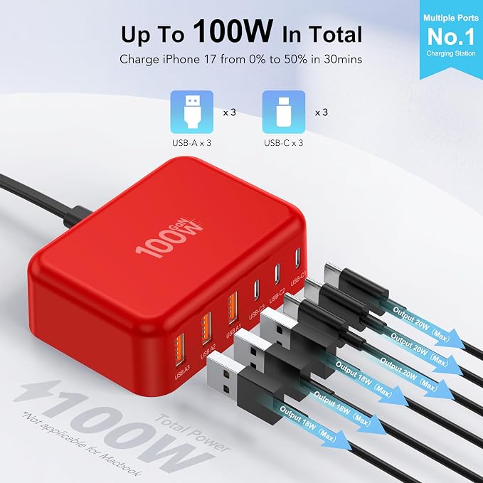 USB C Charger Block, GaN Fast USB Charging Station Hub with 100W Max 6-Port | 3 USB-C & 3 USB-A Compact Desktop Charger for Home Office, PD20W USB Power Strip for iPad iPhone 17 16 15 14 Pro Max Galaxy - Image 2