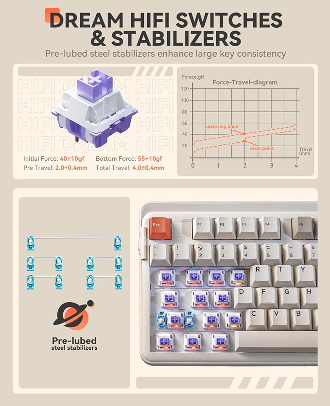 DAREU EK98pro Wireless Mechanical Keyboard,Tri-Mode BT/2.4GHz/USB-C Creamy Gaming Keyboard with Number Pad,Pre-lubed Linear Switches,Gasket Structure,Hot Swappable Custom,RGB Backlit for Win/Mac - Image 5