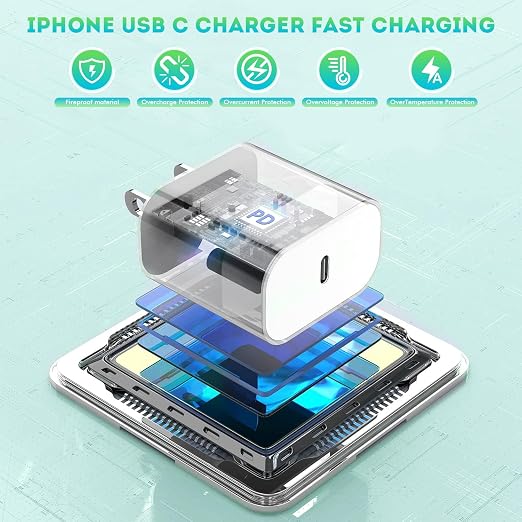 iPhone 16 15 Charger Fast Charging,6FT Type C to USB C Cable Cord,20W USB C | Charging Block for Apple iPhone 17/16/16 Plus/iPhone 15 Plus/15Pro Max,iPad Pro 12.9/11 inch/Air/Mini,Wall Plug Power Adapter - Image 4