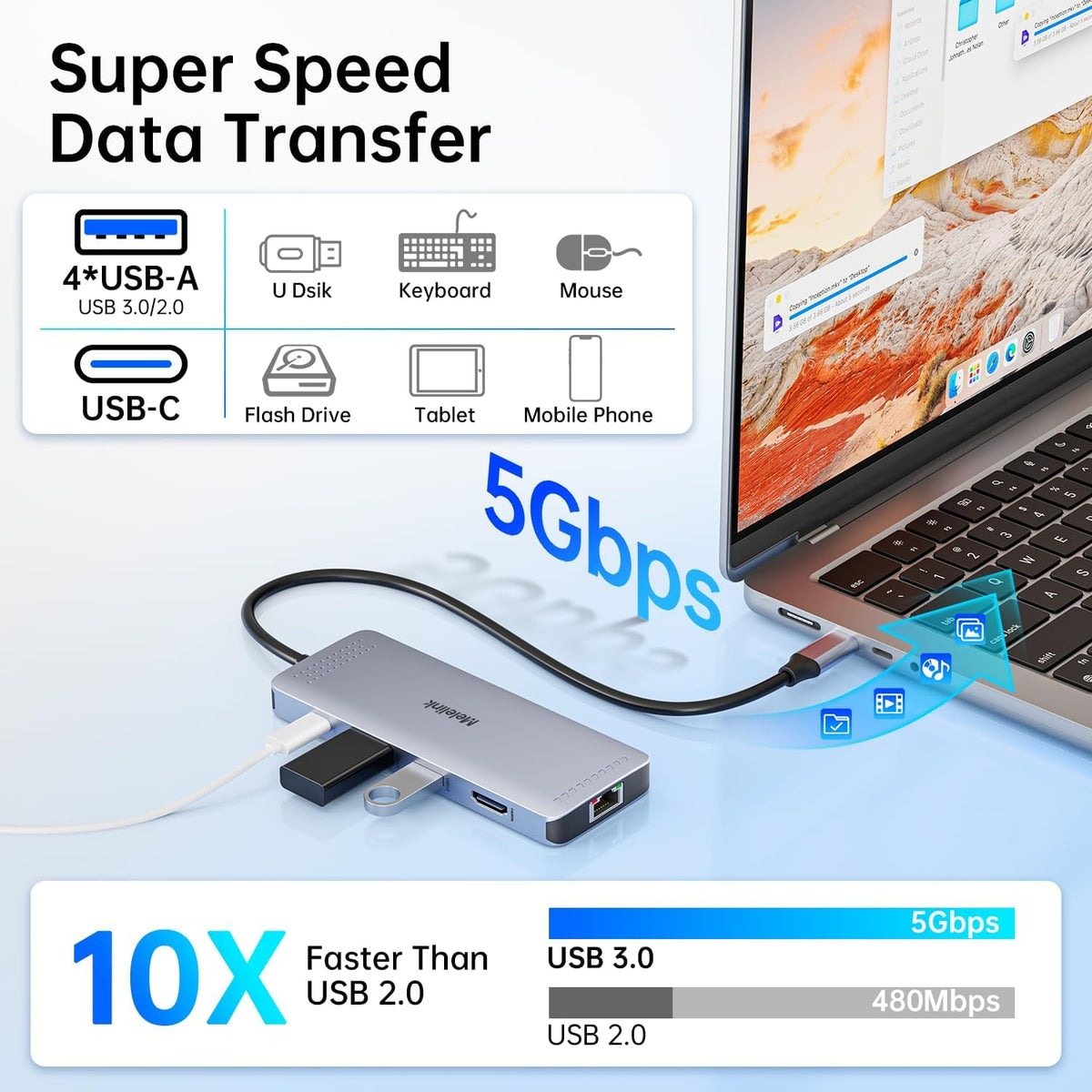 USB C Hub Ethernet, 10 in 1 Multiport Adapter USB-C to HDMI 4K@60Hz - Image 6
