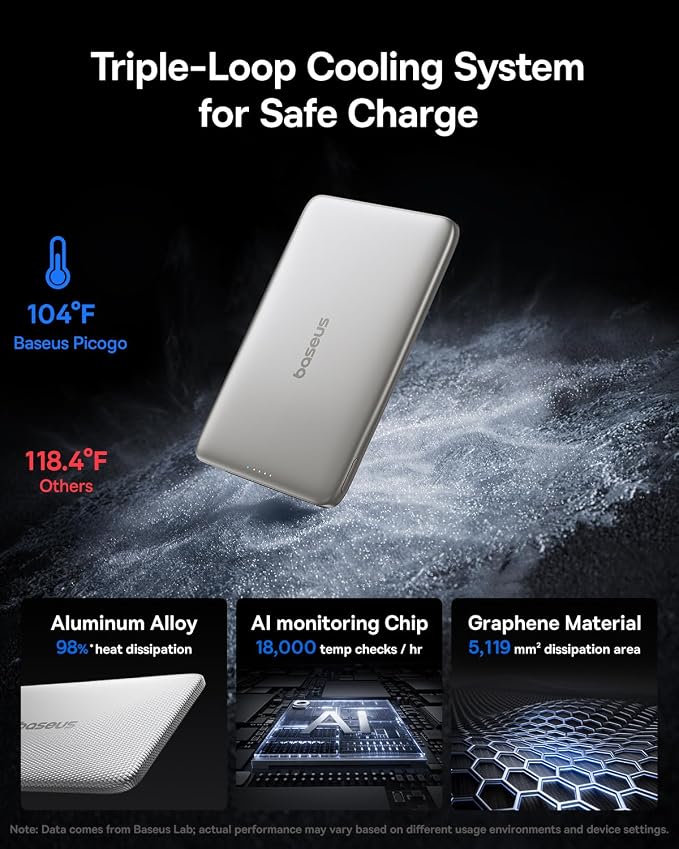 Baseus Picogo Power Bank, 0.3" Ultra Slim 5000mAh MagSafe Portable Charger, Card-Size Magnetic Battery Pack with USB-C Braided Cable, Alloy Wireless Charger for iPhone 17 Pro Max/17 Air/16/15/14/13/12 - Image 3
