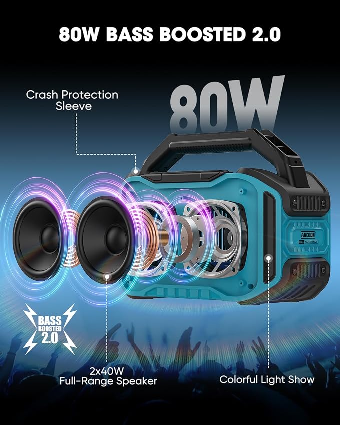 ANCOON Speakers Bluetooth Wireless: 80W(Peak) Loud Speaker with Bass, 20H Playtime, IPX6 Waterproof, Large Jobsite Speakers for Work, Outdoor, Workshop, Garage, Portable Speaker with TWS (Sky Blue) - Image 2