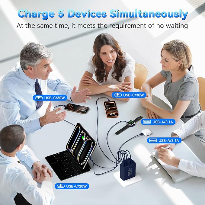 USB C Charging Blocks, 60W USBC Wall Fast Charger Block, Type C Phone USB C Charger Fast Charging Brick, 5-Port Multiport Charger Plug Power Adapter for Phone 17/16/15/14/13 Pro Max, Pad,S25-DeepBlue - Image 3