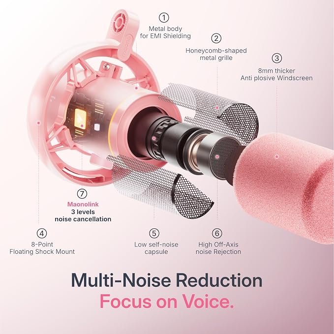 MAONO PD200W Hybrid Wireless Podcast Equipment Bundle for 2 | Dynamic XLR USB Microphone Kit with 2 Boom Arm, Software, Noise Cancellation, for Co-hosted, Content Creation, Recording,Pink - Image 5