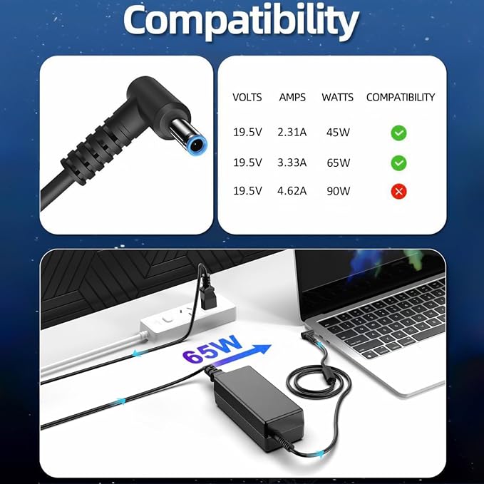 Replacement for HP Laptop Charger 65W 45W Computer Charger Smart Blue Tip Power Adapter - Image 3