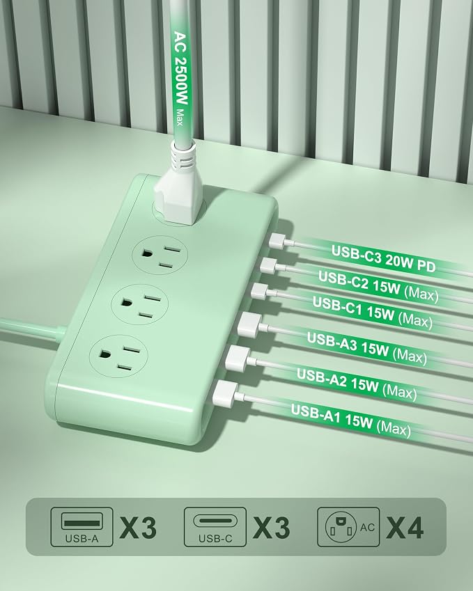 Power Strip with USB Port - 4AC & 6 USB(3USB C), Outlet Extender 5FT | Flat Plug Extension Cord with Multiple Outlets, PD20W Bedside Charging Station for Multiple Devices - Travel Home Office - Image 4
