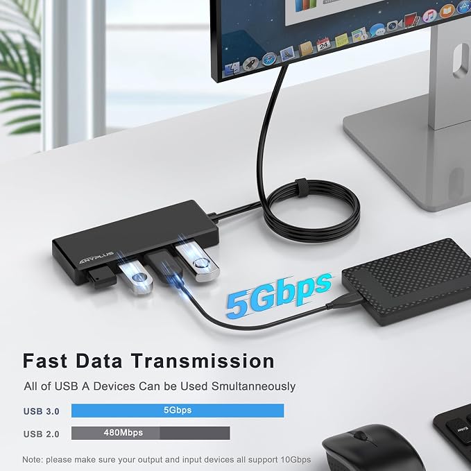 USB Hub, Multiport USB Splitter Adapter, 2 ft Long Cable USB 3.0 Hub, USB Extender for Laptop, PC, iMac, Surface Pro, MacBook, Mac Pro, Flash Drive, XPS, Mouse, HDD, Black, HJ-Black-0.5M-001 - Image 3