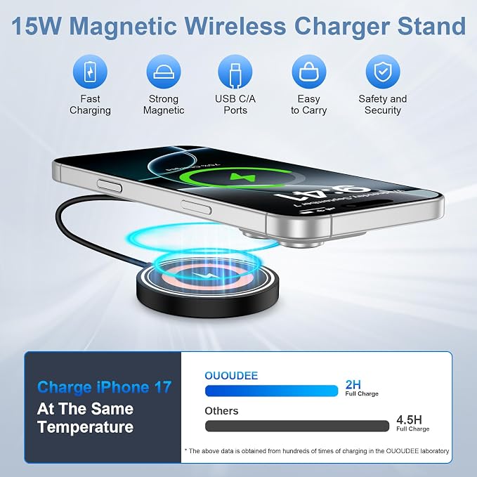 Samsung S26 Ultra Wireless Charger Fast Charging Pad Magnetic Charger for Samsung Galaxy S26 Plus/S25 Ultra/S24/S23/S22/2Pack 15W Fast Magsafe Charger Pad with USB A Adapter for iPhone 17 Pro/16/15/14 - Image 2