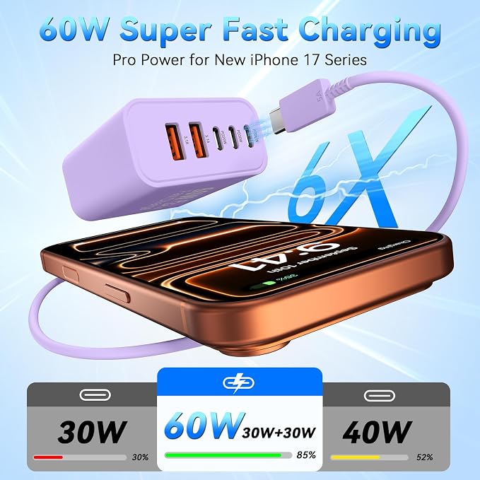 USB C Charging Blocks, 60W USBC Wall Fast Charger Block, Type C Phone USB C Charger Fast Charging Brick, 5-Port Multiport Charger Plug Power Adapter for Phone 17/16/15/14/13 Pro Max, Pad,S25-Lavender - Image 2