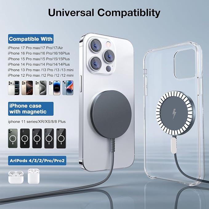 MagSafe Charger 2 Pack: Magnetic Wireless Charge iPhone 17-12 & AirPods | Strong Magnet Charging Pad, with Dual USB C to A Converters, Ultra-Thin & Portable, Ideal for Home Office & Travel, White - Image 2