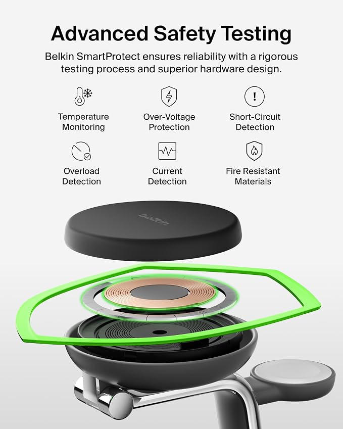 Belkin Qi2.2 25W Wireless Fast Charging Station, 3 in 1 iPhone Charger | Fast Charging, MagSafe Compatible, iPhone 17/16/15, Apple Watch, AirPods, Travel Charger, Magnetic - Image 7