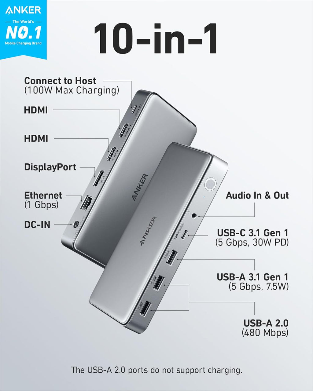 Anker Docking Station (DL6350), 10-in-1 Triple Display, DisplayLink - Image 2