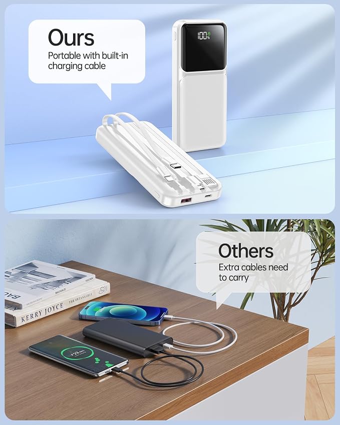 Portable Charger with Built in Cable 20000mAh Fast Charging | Power Bank USB C Slim 22.5W LED Display Battery Pack 5 Outputs & 3 Inputs for Travel Essentials iPhone Samsung Phones White - Image 7