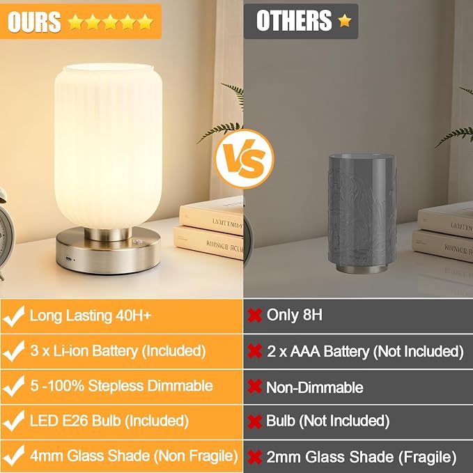LightRound Cordless Table Lamp for Bedroom, Touch Stepless Dimmable | 7500mAh Rechargeable Battery, White Glass Shade, Nickel Gold Base, Bulb Included, Modern Wireless Lamp for Desk, Living Room - Image 5