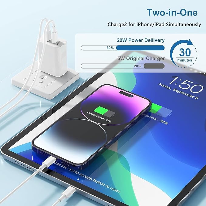 USB C Fast Charger Block,USB C Charging Block 2-Pack Type C 2in1 Dual Ports Plug Wall Charger, Fast Type C Charger for iPhone 17 Pro Max/17 Pro/17 Air/16 Pro Max/15/14/13/12/11/Xs Max/XR/X,iPad - Image 3