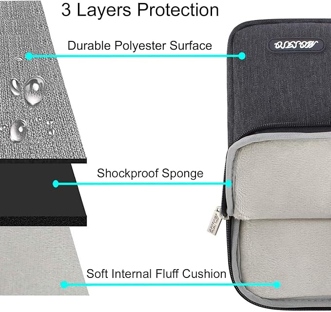 MOSISO Laptop Case 16 inch, 15-15.6 inch Laptop Sleeve Bag with Pocket | Compatible with MacBook Pro 16 M5 M4 M3 M2 M1, HP Acer Dell Lenovo ASUS, Polyester Vertical Computer Bag, Space Gray - Image 3
